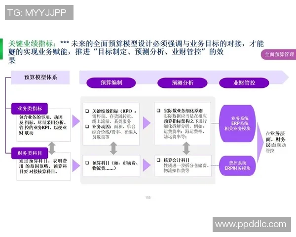 豪门国际计算存储一体化助力企业数字化转型与智能升级新纪元