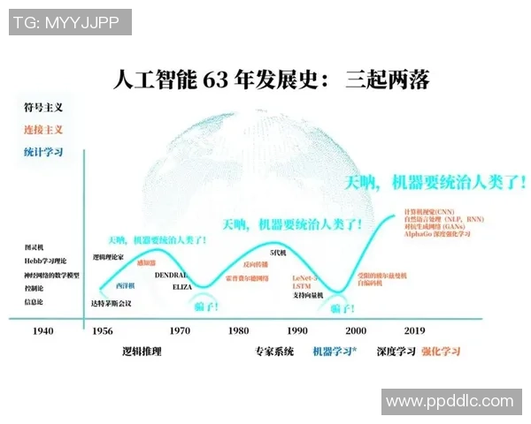 探索非凡娱乐神经渲染技术的未来发展与应用潜力