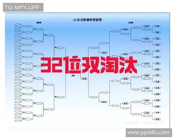 48队新赛制全解析104场比赛的安排与策略探讨